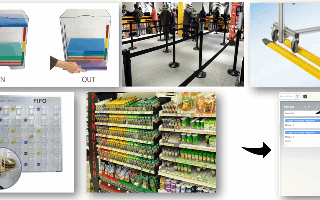Exemples visuels de FIFO Lean management