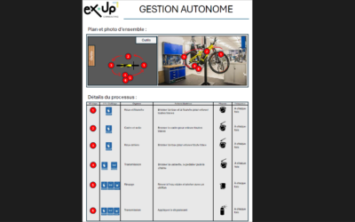Téléchargez gratuitement le template Gestion Autonome