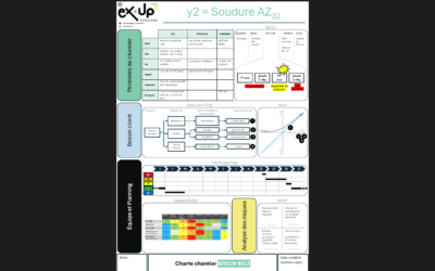 Template Charte projet Green Belt offert