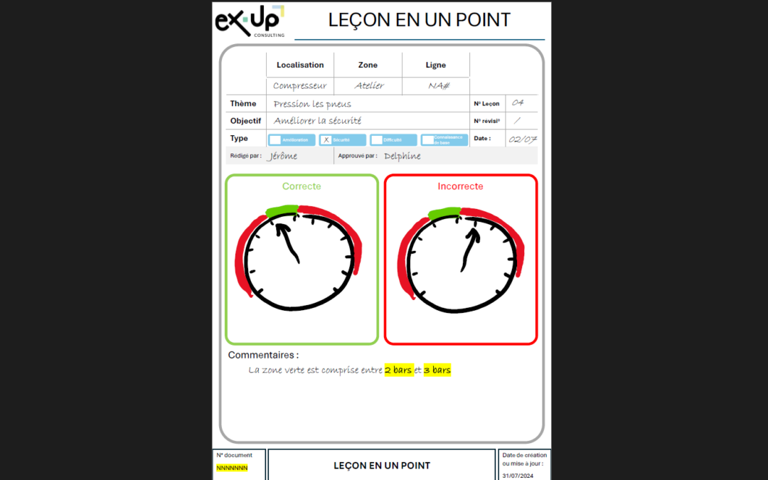 template lçon en 1 point ex up consulting