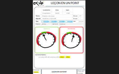 Template La Leçon en 1 Point